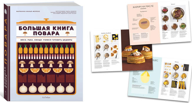 Лакированная утка, рваная свинина и говядина в тесте фото