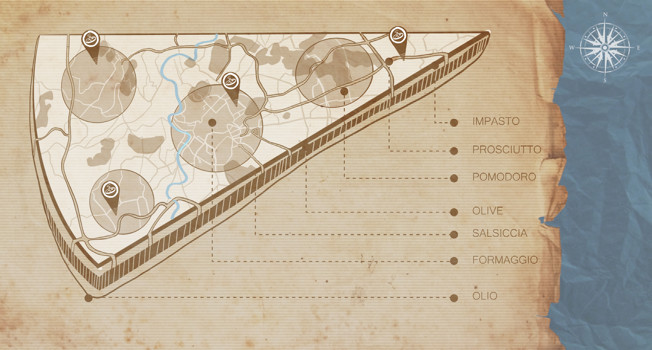 Пицца: детальный путеводитель фото