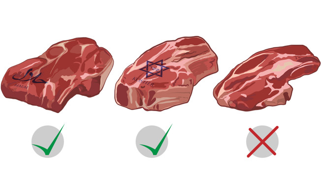 Полезнее ли халяльная и кошерная еда, чем обычная? фото