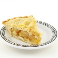 Яблочная шарлотка