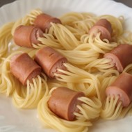 Спагетти с сосисками простой рецепт