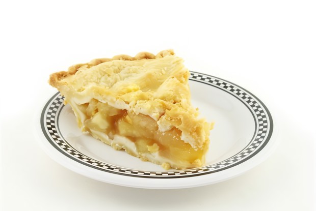 Яблочная шарлотка