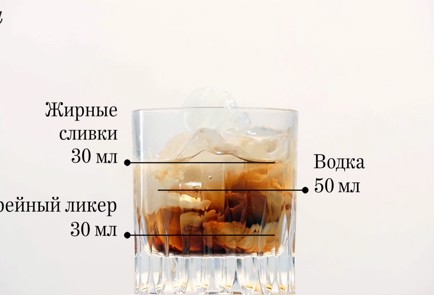Фото шага рецепта Коктейль Белый русский White Russian 41023 шаг 2  