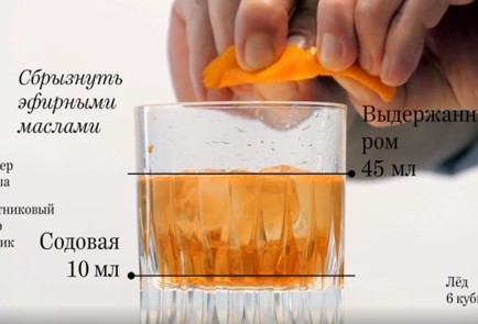 Фото шага рецепта Коктейль Олдфэшенд на выдержанном роме 69298 шаг 4