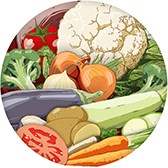 Изображение материала