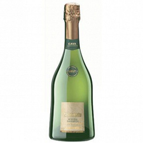 Изображение материала