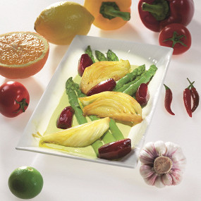 Изображение материала