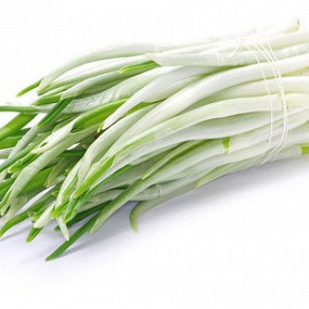 Изображение материала