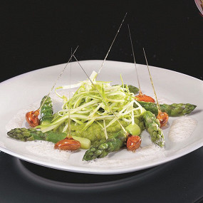 Изображение материала