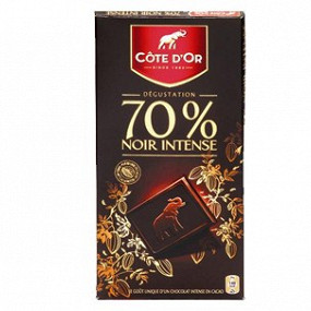 Изображение материала