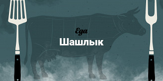 Изображение материала