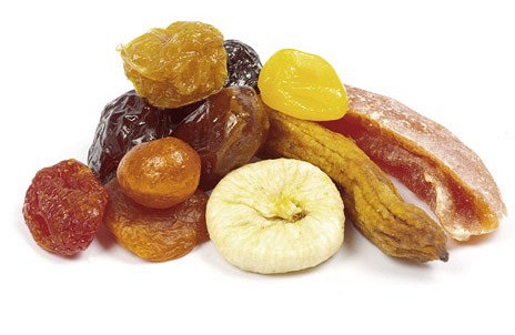 Изображение материала