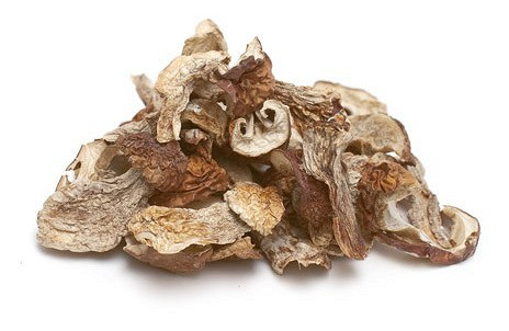 Изображение материала