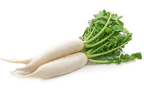 Изображение материала