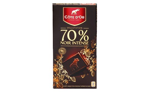 Изображение материала