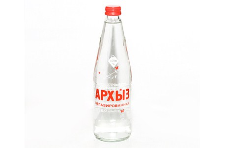 Изображение материала