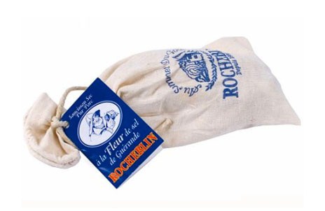 Изображение материала