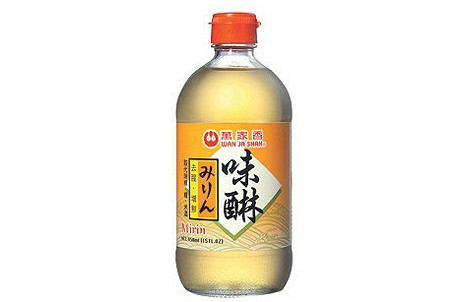 Изображение материала