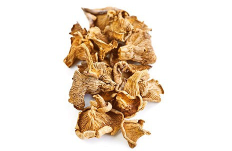 Изображение материала