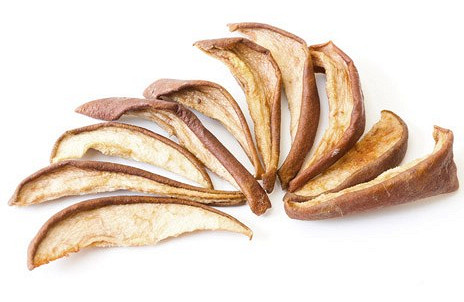 Изображение материала