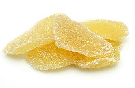 Изображение материала