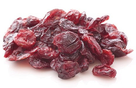 Изображение материала